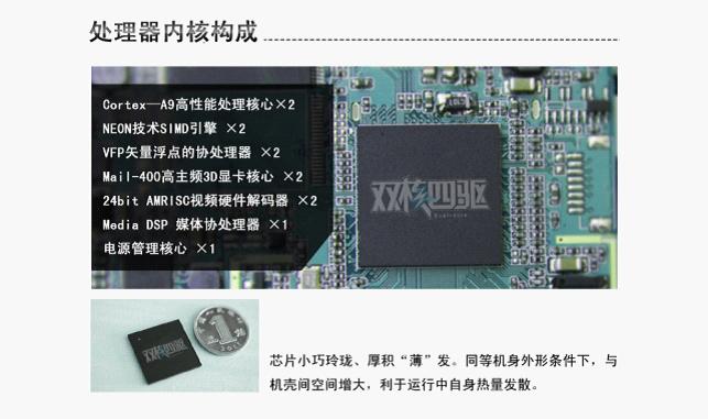 娛樂利器，雙核極速來襲  Newpad S2 dual熱銷中